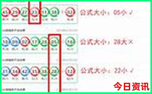 7月最适合去哪旅游